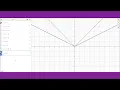 2 7 Absolute Value Functions and Graphs