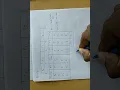 Process Scheduling Algorithms - FCFS SJF Round robin Priority