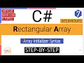 C Rectangular Array 2D Initializer Syntax Demo