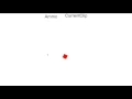Construct 2 Cod Style ammo system