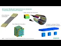 Modeling Advanced Materials with Simcenter 3D Materials Engineering Part 1