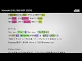 Japanese Hiphop Rhyme Scheme | Kawasaki Drift - BAD HOP (2018)