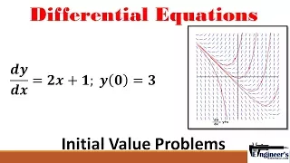 Differential Equations Part 1 Initial Value Problems