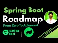 Spring Boot Roadmap From Zero To Advanced Spring Boot