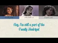 Mirabel, Isabela and Camilo - Waiting On A Miracle Trio (Lyrics)