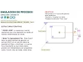 LabVIEW Estructuras basicas y ficheros - Parte 1