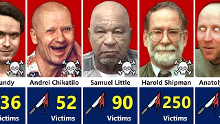 Serial Killers With the Most Kills - Deadliest Killers in History Ranked