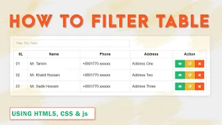 How to Filter HTML Table Using JavaScript With Source Code