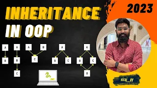 Inheritance in python Types of Inheritance Python OOP Tutorial viraj - py