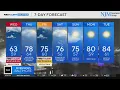 Heavy rain could bother Wednesday morning drive in Maryland