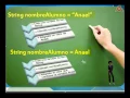 04 - Curso de Java para Principiantes Variables Almacenar informacion