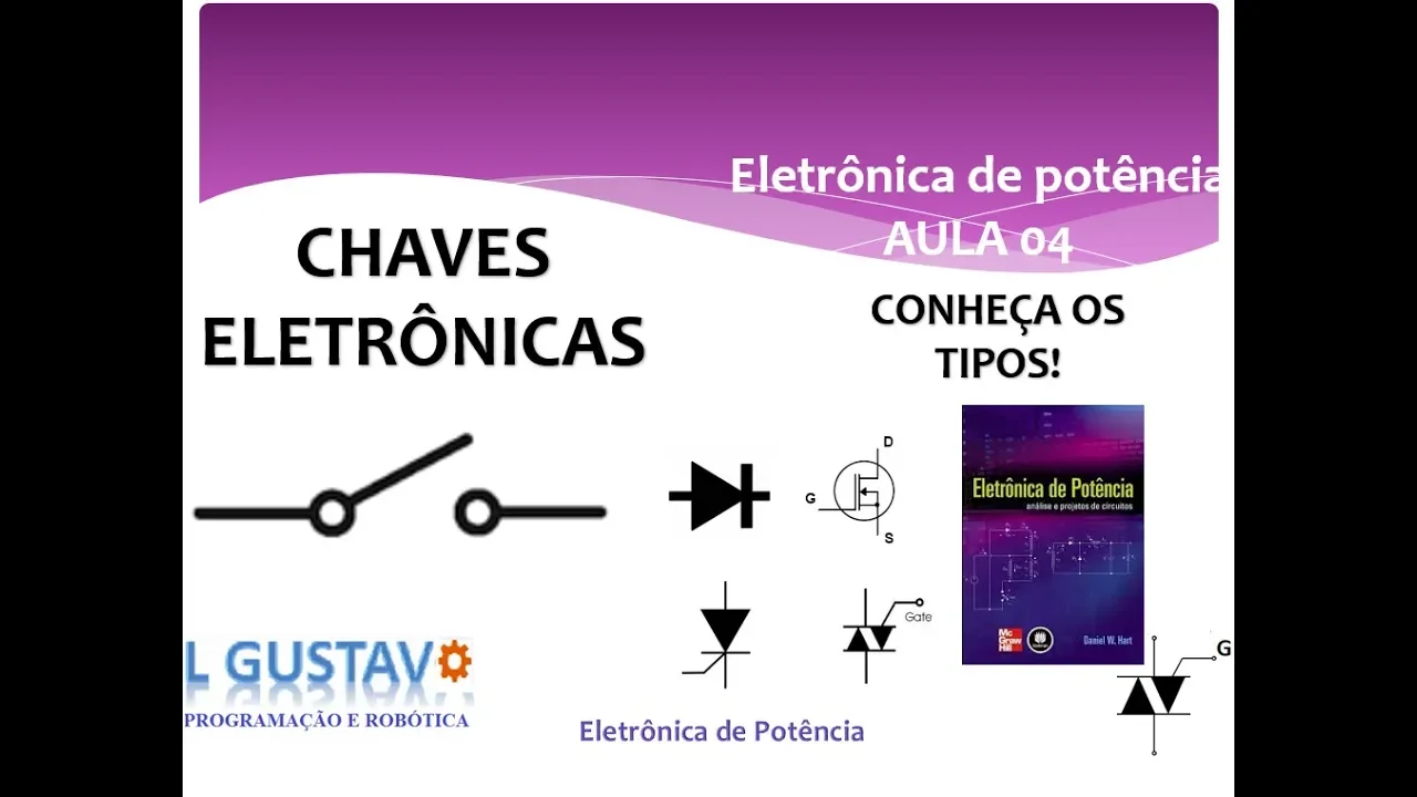 AULA 04: CHAVES ELETRÔNICAS - Eletrônica de potência