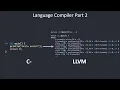 Writing A Language Compiler Part 2 Converting to LLVM