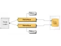 Adding a New Row in DataView Using DataRowView in C Net