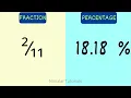 FLASH CARDS to memorize fractions to percentages EASY WAY TO REMEMBER quantitative aptitude basics