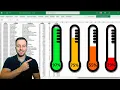 How To Excel Thermometer Chart That Changes Color Interactive Chart