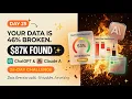 Your Data Quality Audit Just Found 87 000 in Hidden Costs