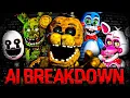 Dissecting The AI Of Every FNAF Animatronic