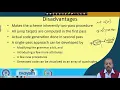 Lecture 55 Intermediate Code Generation Contd