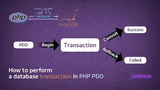 How to perform a database transaction in PHP PDO