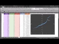 Test Variable for Normality with a Q-Q Plot Quantile-Quantilte Plot in Excel