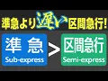 Download Lagu 「準急」より遅い「区間急行」！　あべこべな京阪の区間急行に乗ってきた