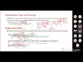 Hadoop Mapreduce types and Formats