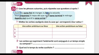 الوحدة الاولى حادي عشر منهاج حديث قواعد المستقبل البسيط والاسبق صفحة 15 مدام مها Futur Simple Et Ant 