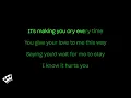 Cigarettes After Sex - Cry (Karaoke Version)