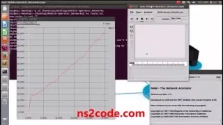 Mobile Operator Networks using NS2 Projects NS2 simulator