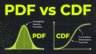 Probability Distribution Functions Monte Carlo Simulation Risk Analysis in Python