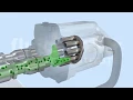 Axial Piston Pump