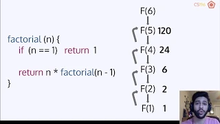 Recursion Trees Call Stacks - CS196 SP20