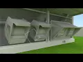 WeatherMaker Series Applied Rooftop Units Features and Benefits