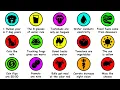 Every Common Misconception Debunked in 6 Minutes