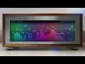 Better Than Ezra - Desperately Wanting (Equalizer Visualizer)