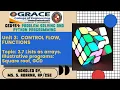 GRACE COE-CSE-GE8151-PSPP-Unit III-Topic 3 7 - Lists as arrays Illustrative Programs Square root GCD