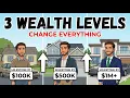 Once You Hit These 3 Net Worth Milestones Everything Changes