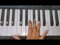Urugi Urugi Song | Piano Tutorial | Joe | Anand Aravindakshan | Siddhu Kumar | Vignesh Ramakrishna