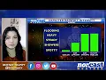 Saturday Morning Forecast December 16th 2023