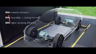 Nio X Interpon Award Video Submission Video 