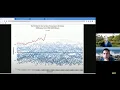 Doomer Dr Eliot Jacobson talks sudden ocean temperature rise viral chart tweet Big Green Lie