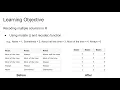 How to recode likert scale items in R