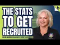Stand Out and Get Noticed Mastering Softball Recruiting