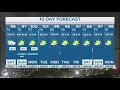 DFW Weather Severe weather chances this weekend in 10-day forecast