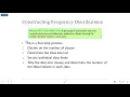 Chapter 2 Describing Data
