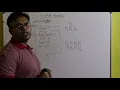 Turn Variable - Process Synchronization
