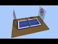 Povray Animation test