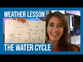 Weather Lessons with Alexandra The water cycle