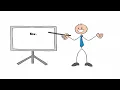 Introducton to Togaf an enterprise architecture framework